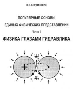 Популярные основы единых физических представлений. Часть I. Физика глазами гидравлика